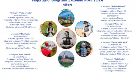 Máme víťazov!