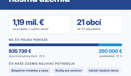 Pripravujeme novú Stratégiu miestneho rozvoja MAS Vršatec na roky 2026 – 2029